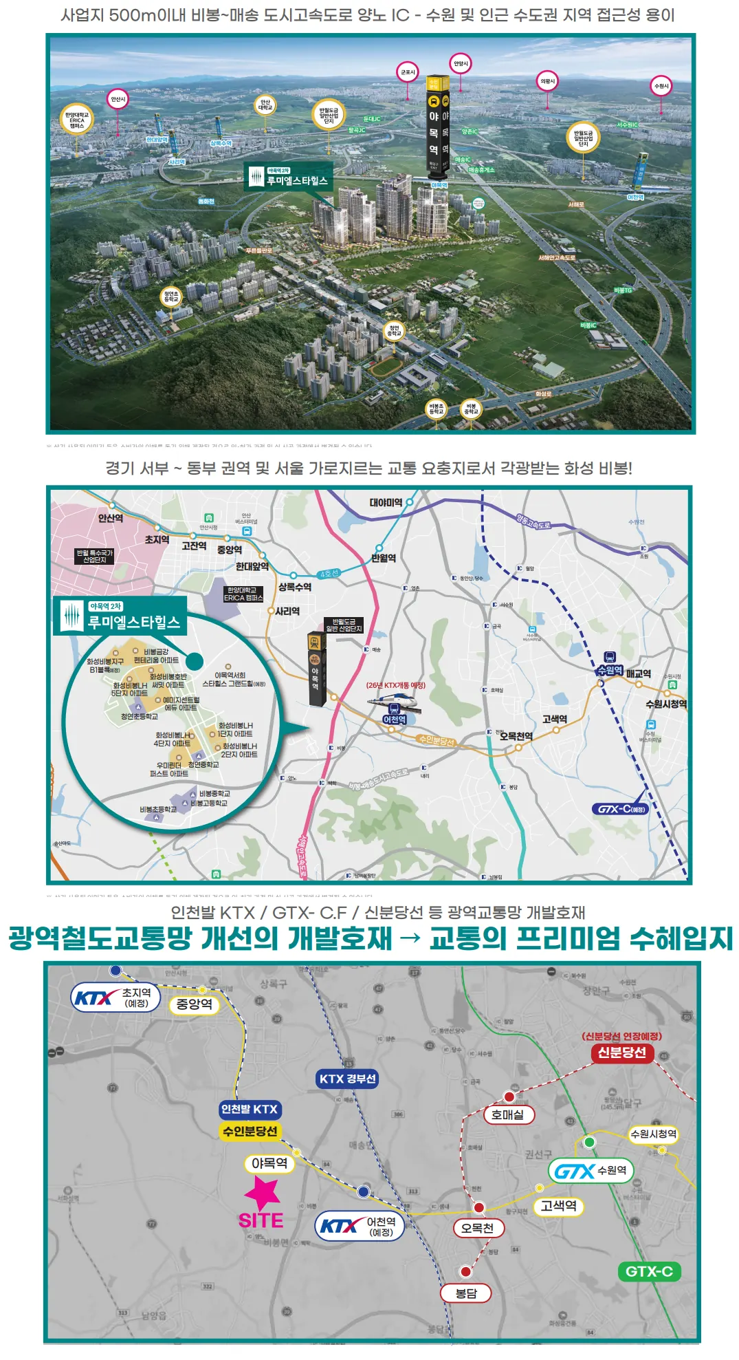 입지환경