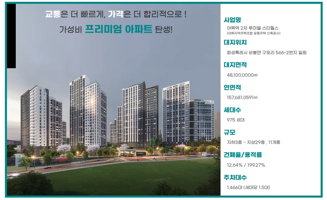 사업개요