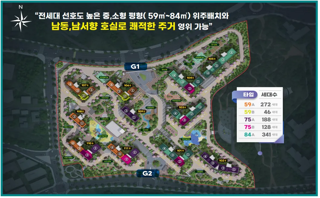 단지배치도